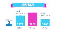 红网百姓呼声首页韶山,传承红色基因，共筑美好家园
