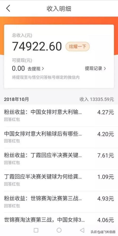 注册头条有什么收入,开启多元化收入新篇章