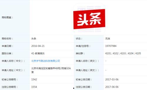 头条答辩完整视频多久