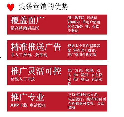 头条广告定制,揭秘头条广告定制策略与技巧